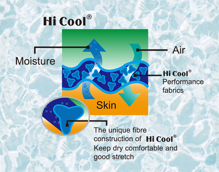 T-Shirt UV Logo 3.0 Cardinal Red - New!