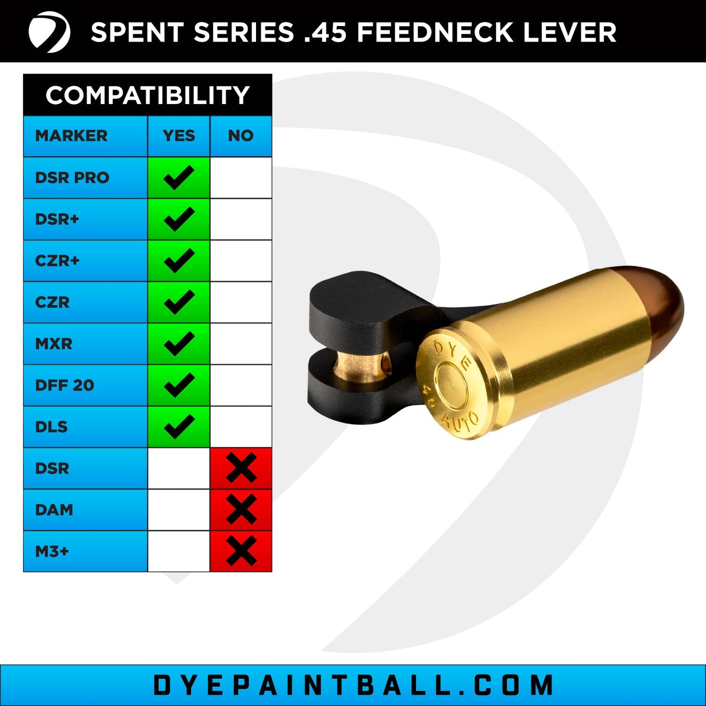 Feedneck Lever Spent Series .4