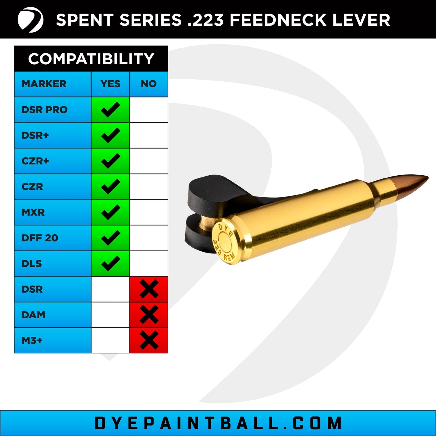 Lever Spent Series .223